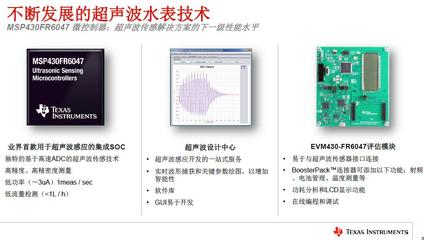 超聲波技術讓水表邁入智能化時代