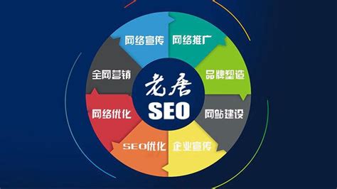 一般網(wǎng)站優(yōu)化與廣告投放費用指南 從建設(shè)到運營的成本解析